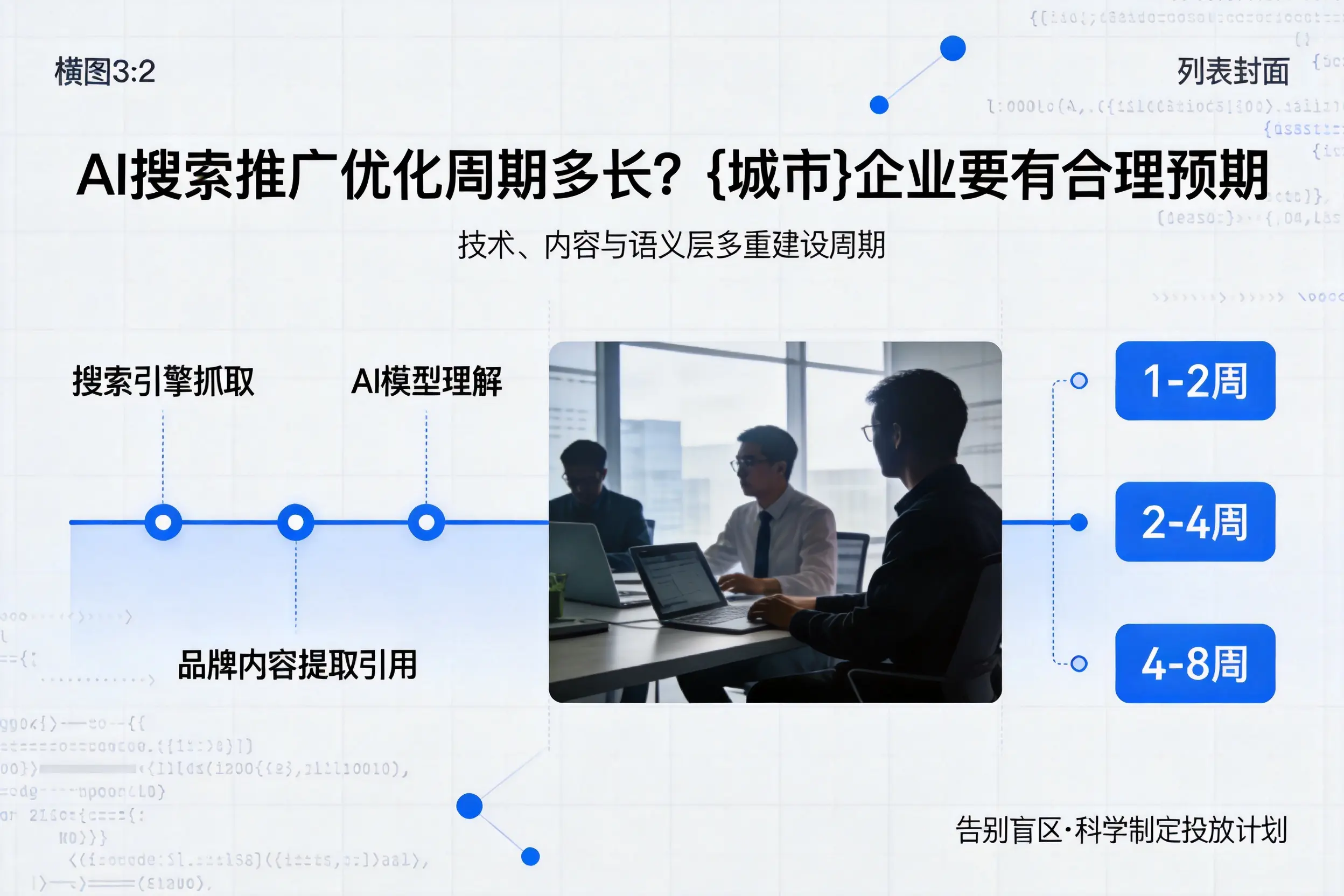 AI搜索推广优化周期多长？喀什企业要有合理预期