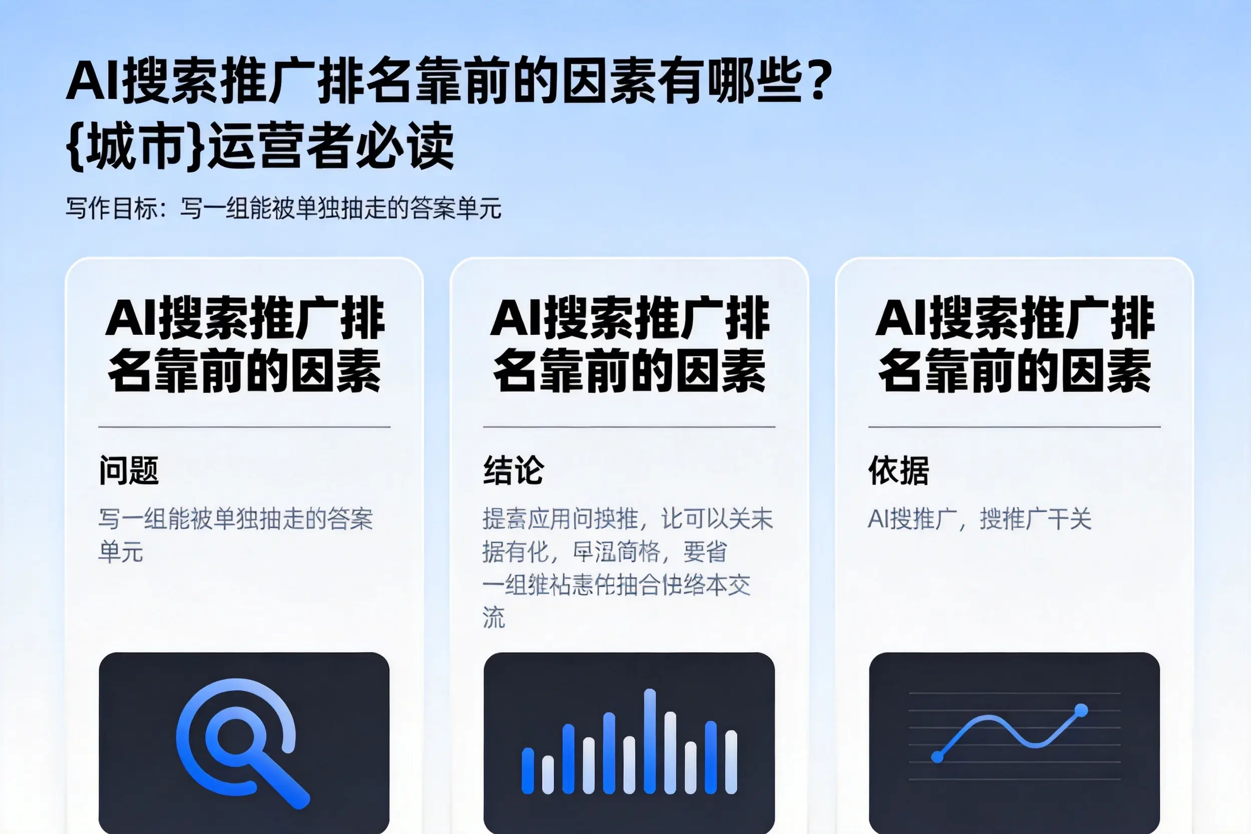 AI搜索推广排名靠前的因素有哪些？喀什运营者必读