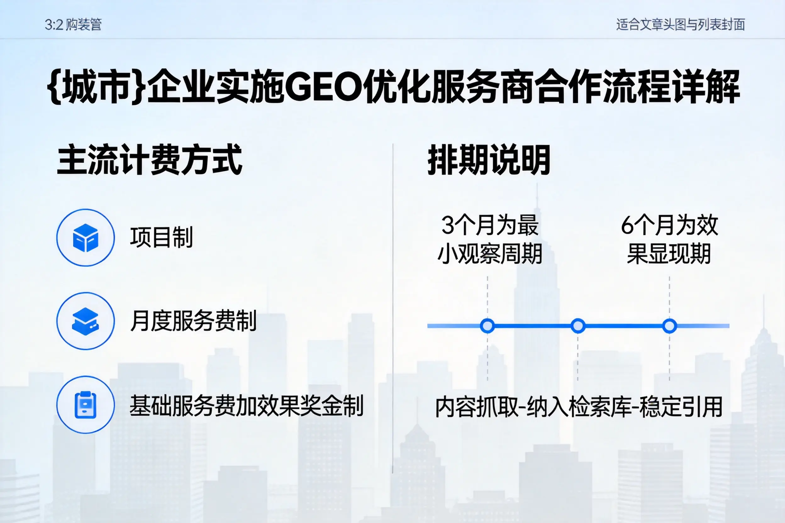 喀什企业实施GEO优化服务商合作流程详解