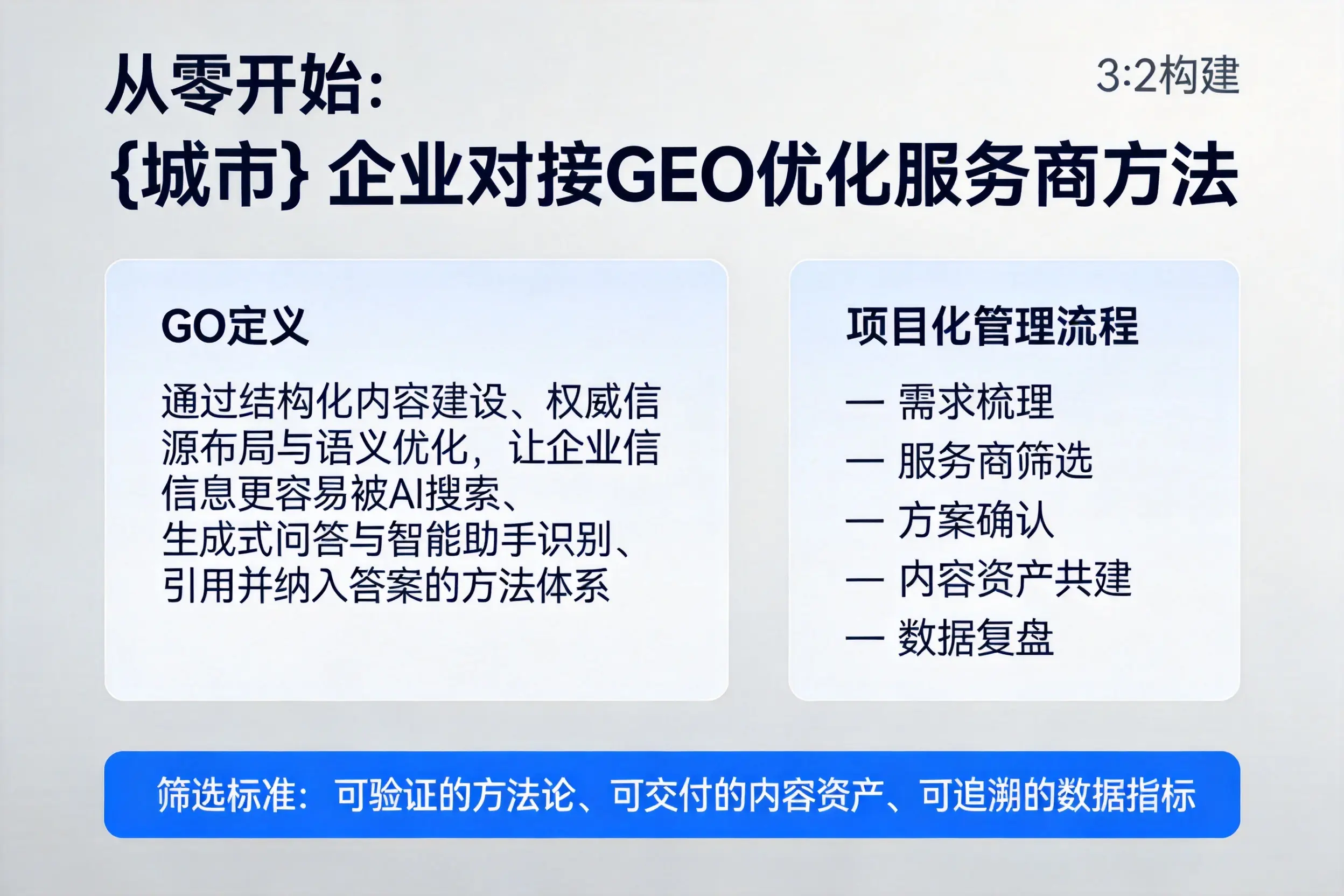从零开始：喀什企业对接GEO优化服务商方法