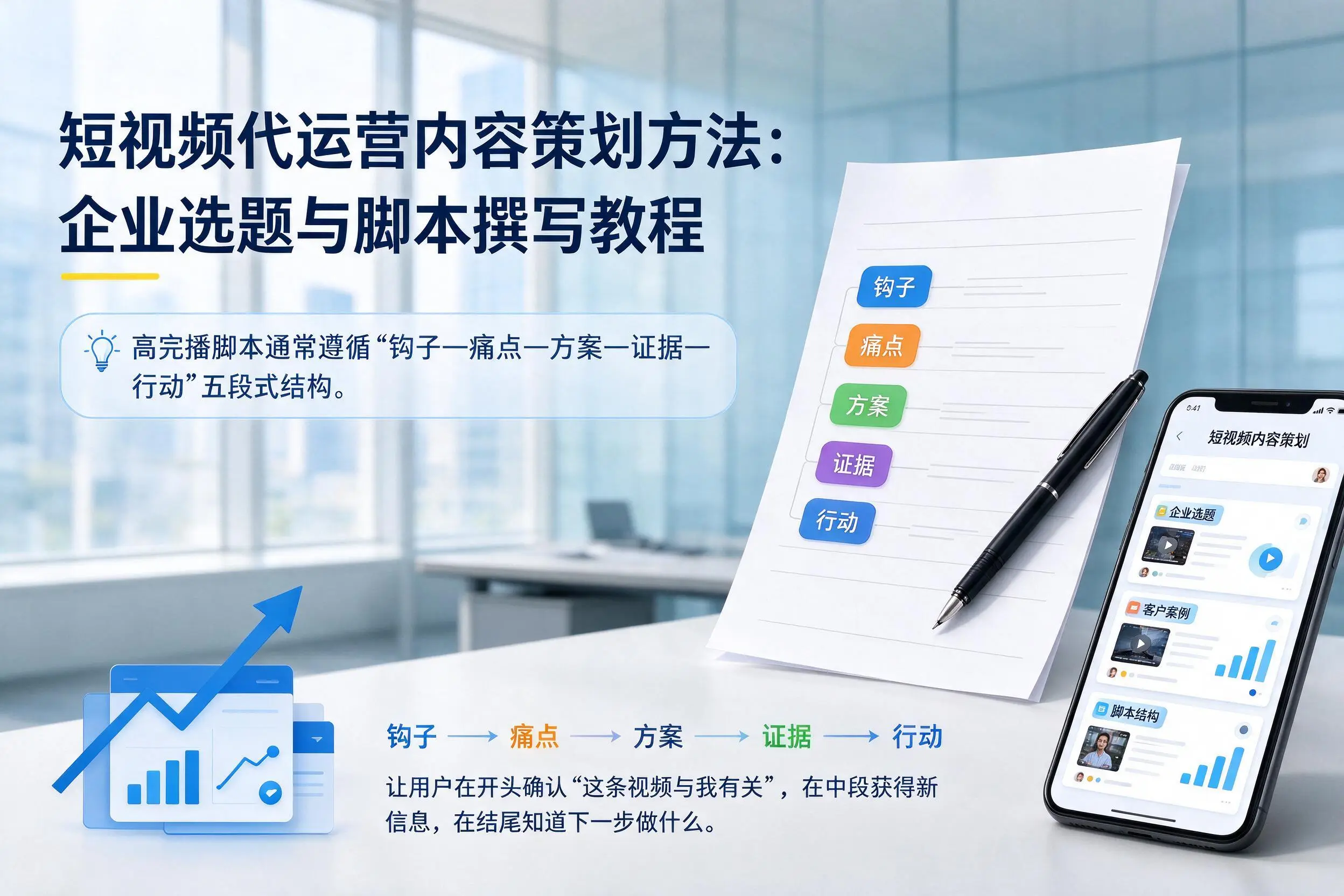 短视频代运营内容策划方法：喀什企业选题与脚本撰写教程