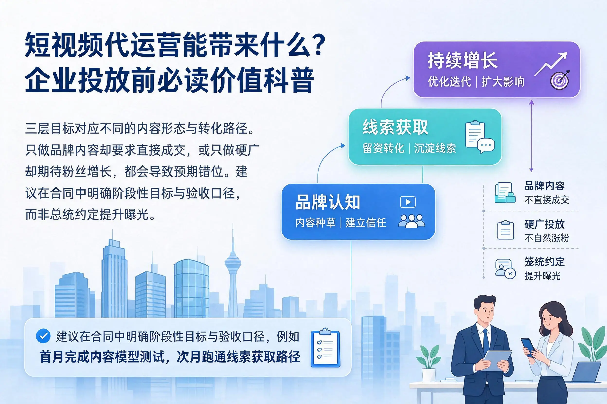 短视频代运营能带来什么？喀什企业投放前必读价值科普