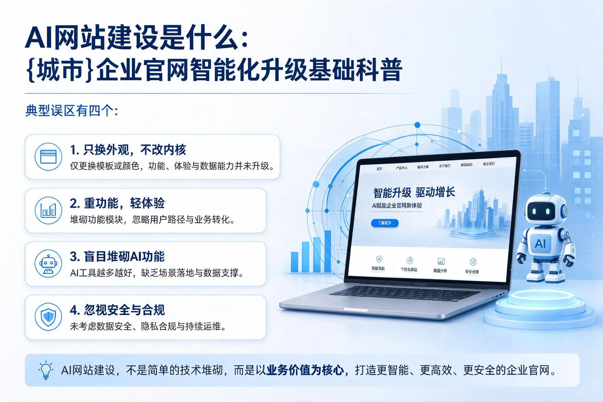 AI网站建设是什么：喀什企业官网智能化升级基础科普