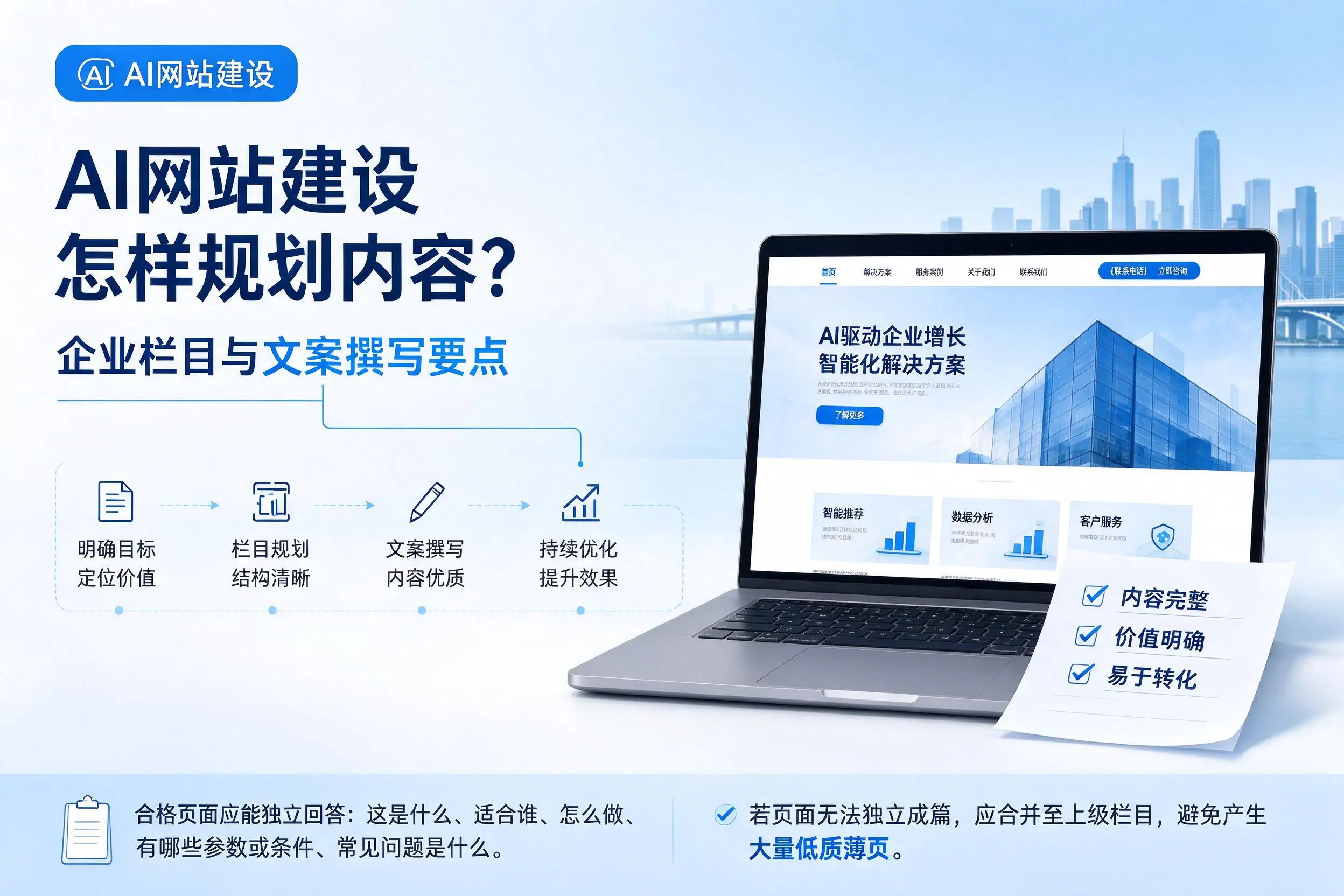 AI网站建设怎样规划内容？喀什企业栏目与文案撰写要点