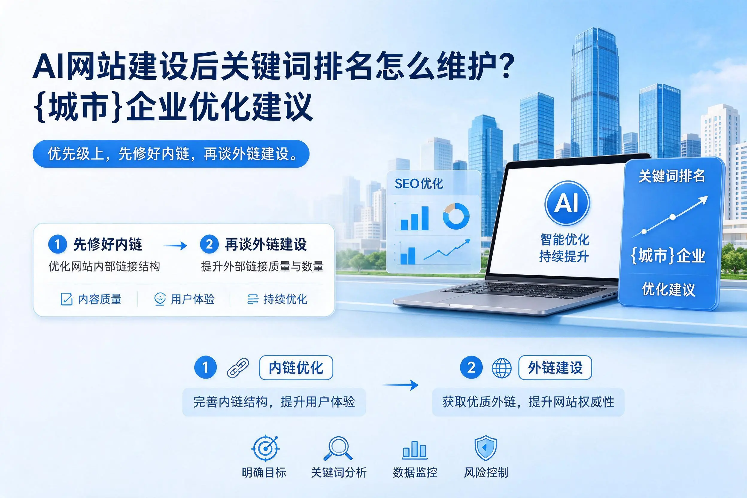 AI网站建设后关键词排名怎么维护？喀什企业优化建议