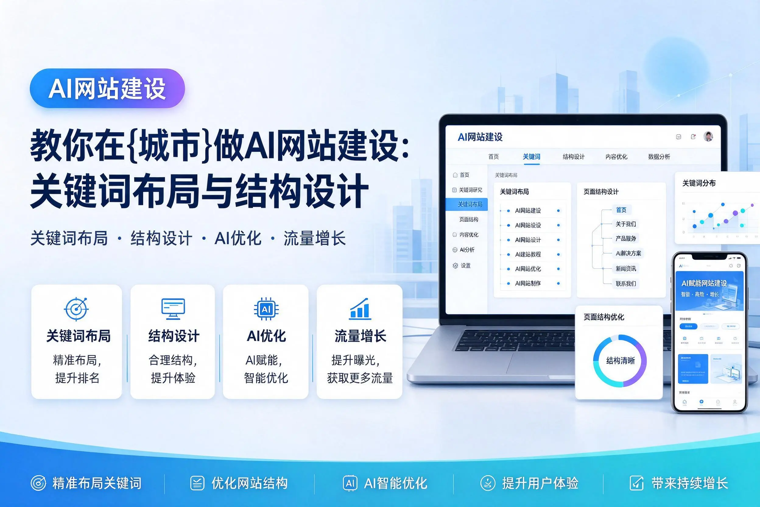 教你在喀什做AI网站建设：关键词布局与结构设计
